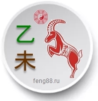 Прогноз Фэн-шуй