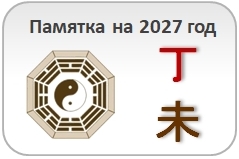 Памятка на 2027 год